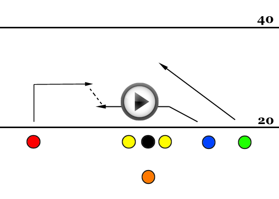 WR Pitch - Trick Flag Football Play - 7 on 7